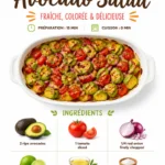 Colorful and fresh avocado salad with vegetables and dressing