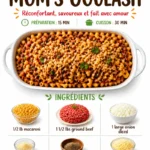 Delicious bowl of Mom’s goulash with beef, pasta, and veggies