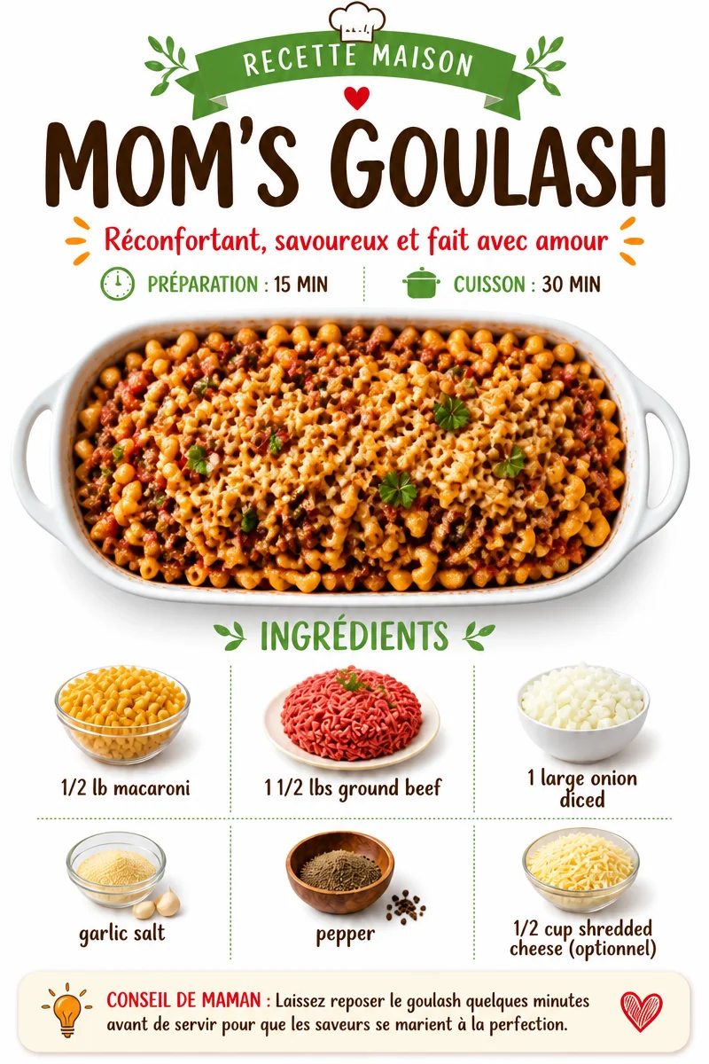Delicious bowl of Mom’s goulash with beef, pasta, and veggies