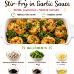 Shrimp and broccoli stir-fry in garlic sauce on a plate