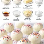 Delicious no-bake gluten-free cake batter truffles on a plate.